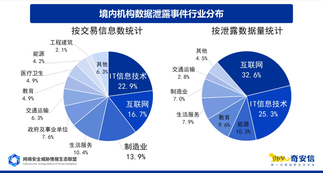 绝地求生黑号怎么买