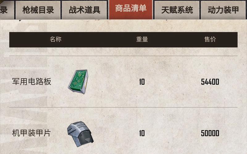 绝地求生新手吃鸡