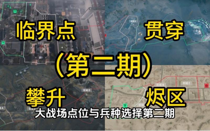 三角洲行动快速上手