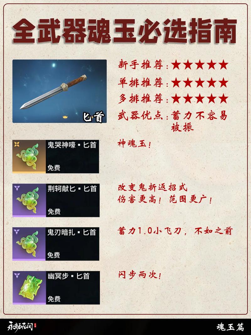 永劫无间辅助技巧