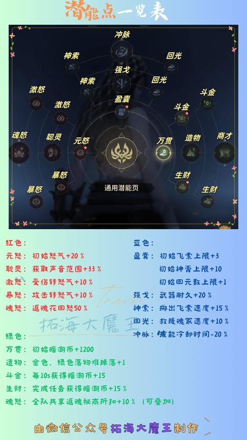 永劫辅助