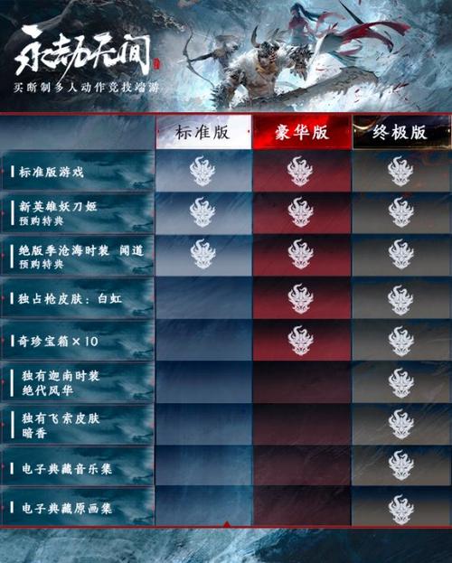 永劫无间辅助卡盟