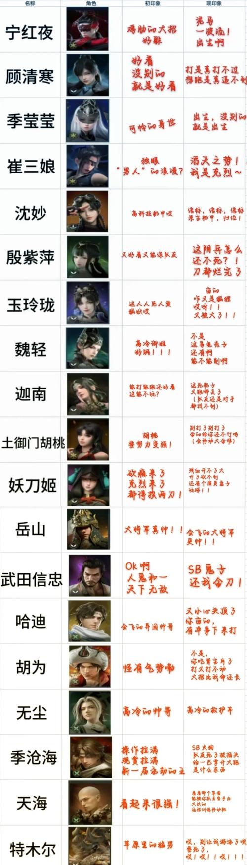 永劫无间辅助技巧