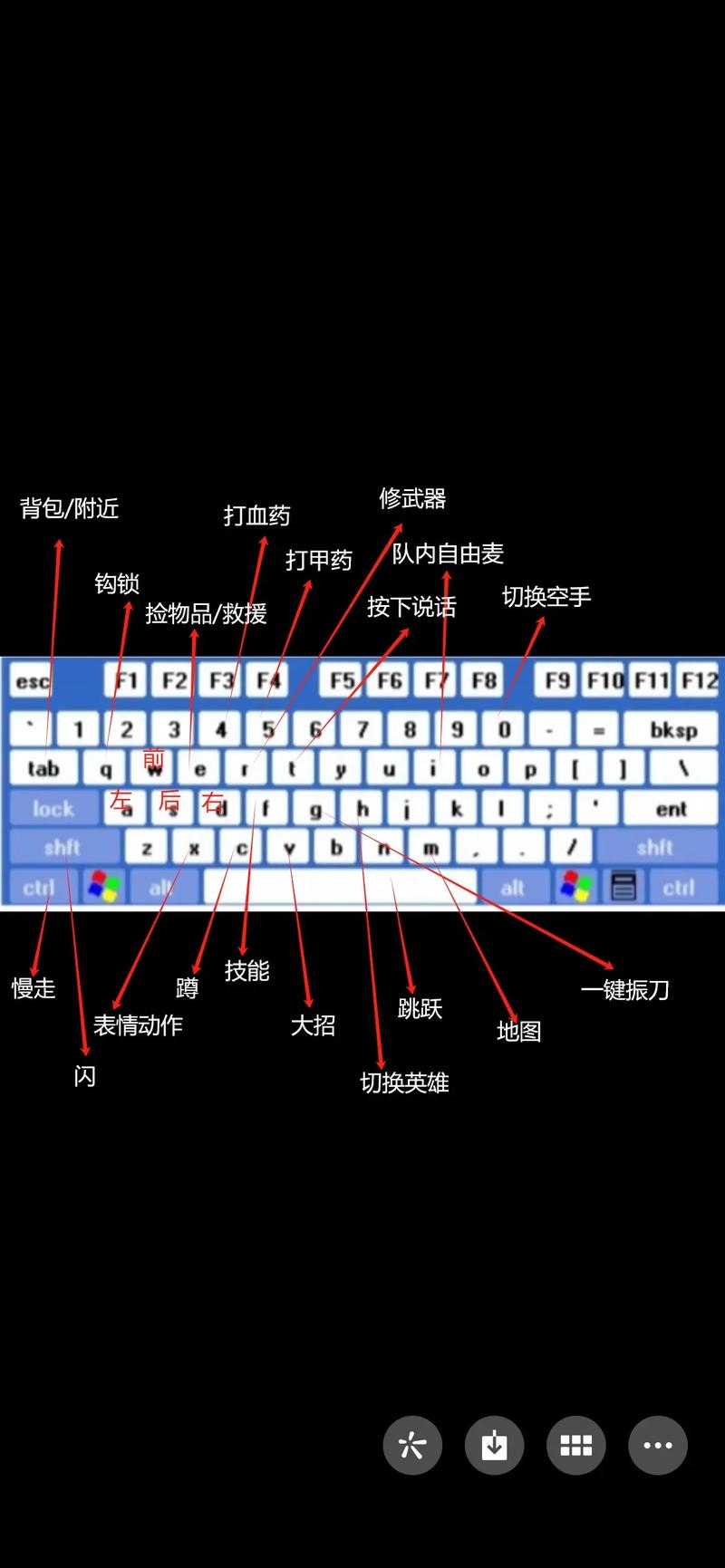 永劫无间辅助使用技巧