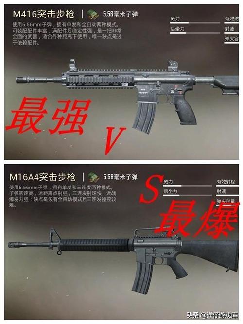 绝地求生最强枪配
