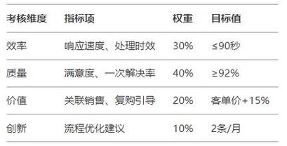 绝地求生卡盟排行榜
