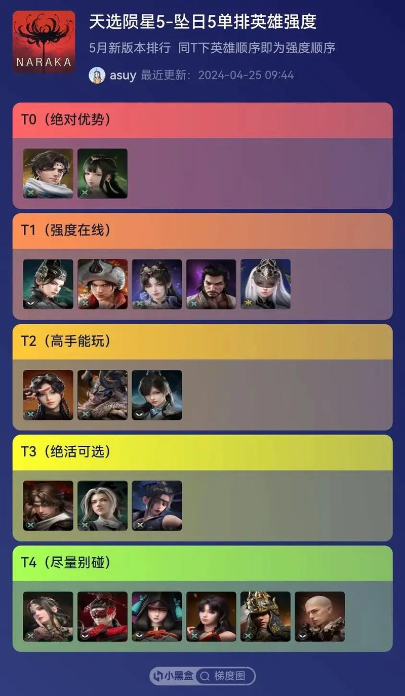 永劫无间新手怎么快速上手