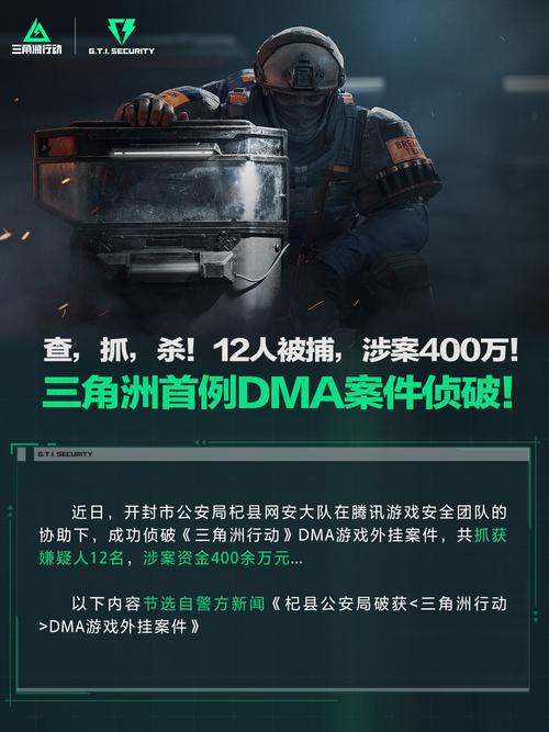 三角洲行动外挂