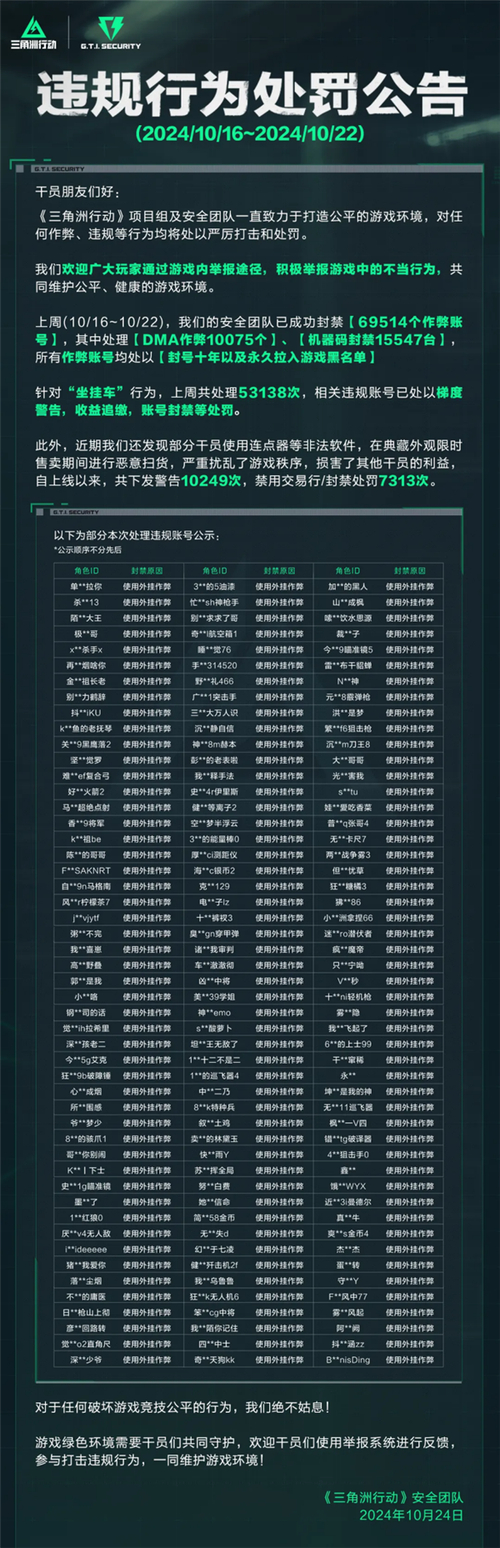 三角洲行动外挂
