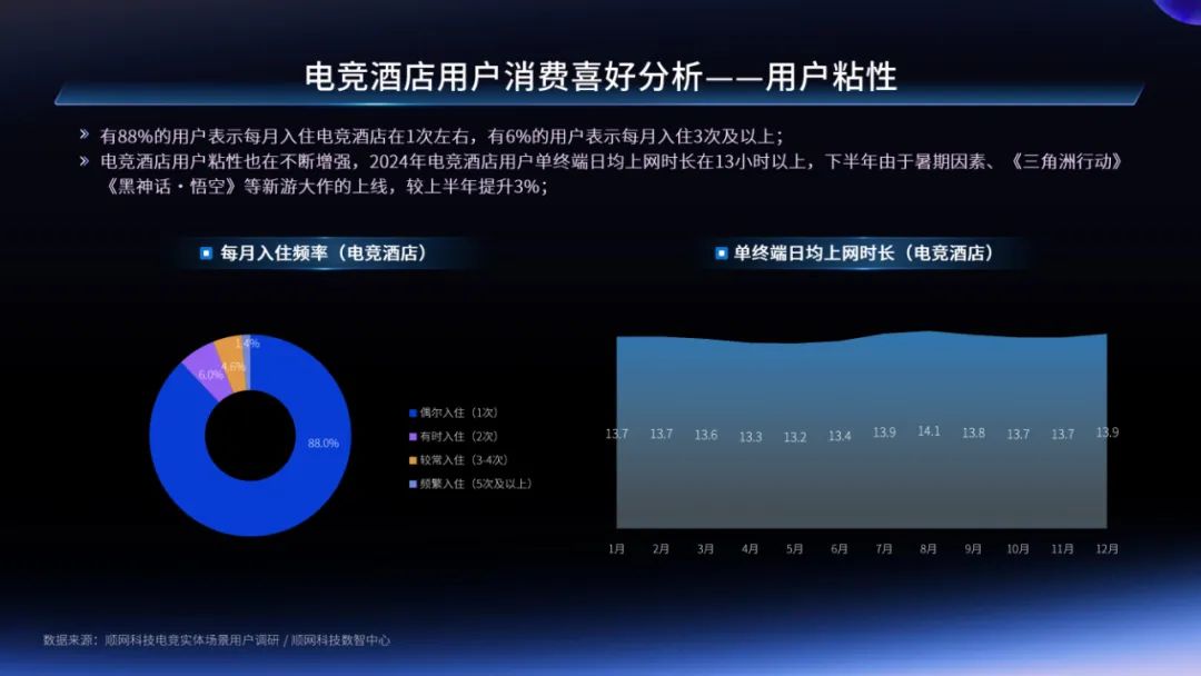 永劫无间辅助怎么购买
