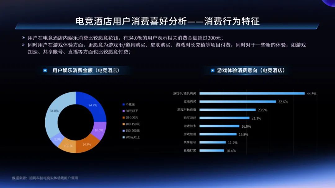 永劫无间辅助怎么购买