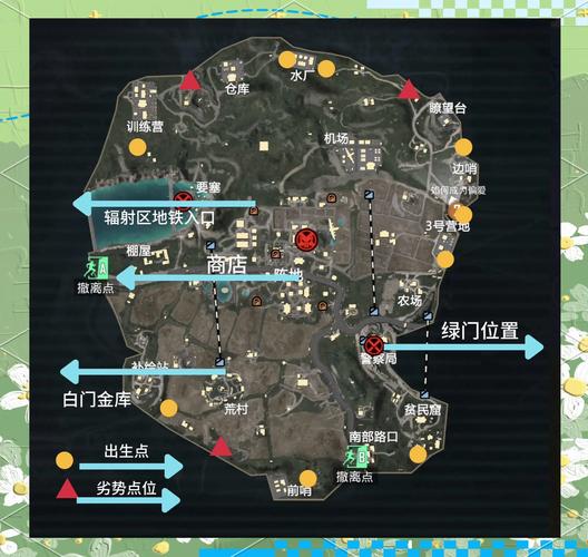 绝地求生辅助技巧