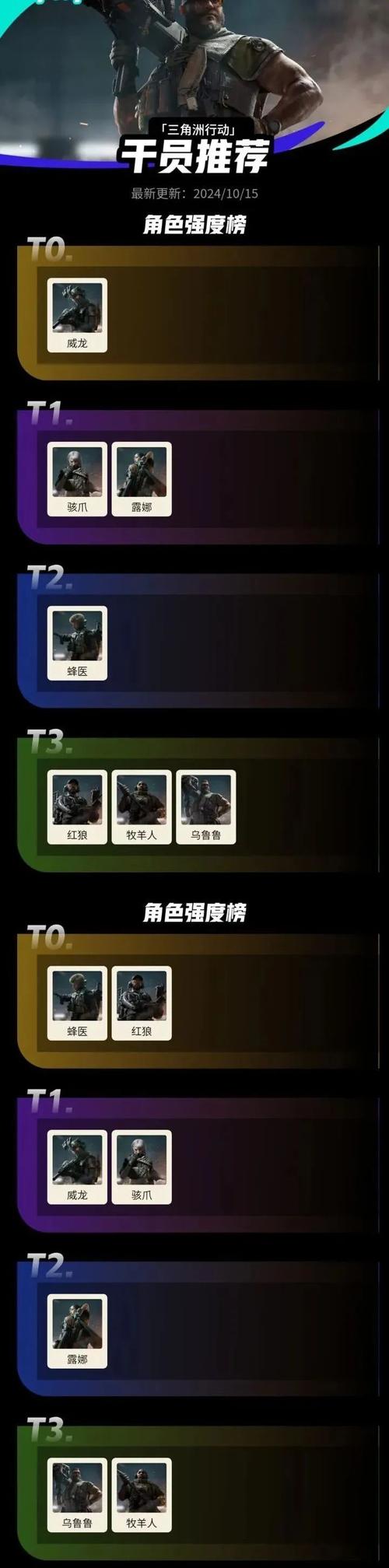三角洲行动角色