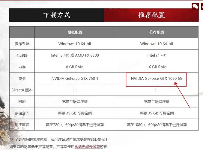 永劫无间steam黑号