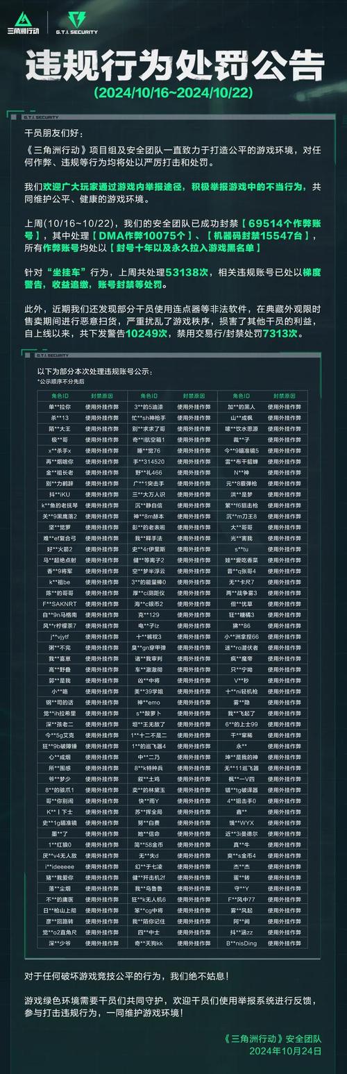 三角洲行动自瞄