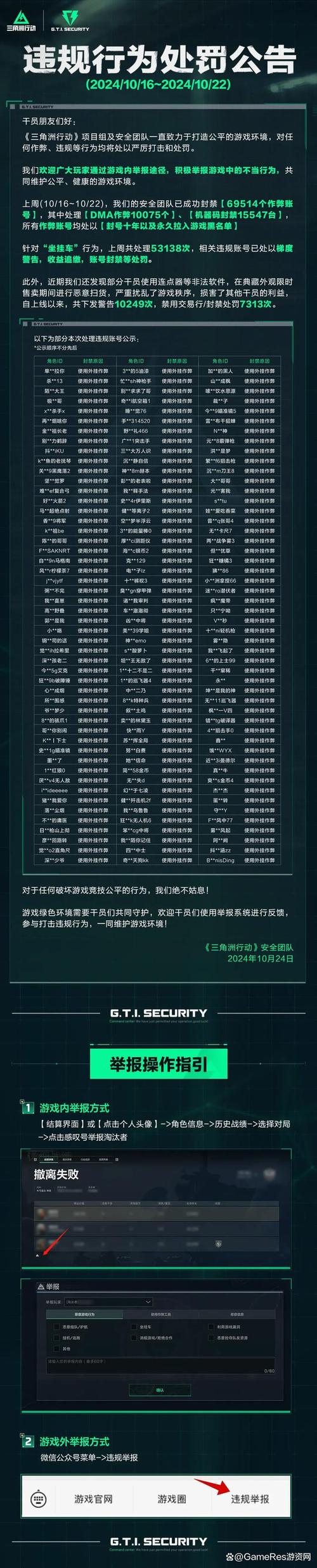 三角洲行动自瞄