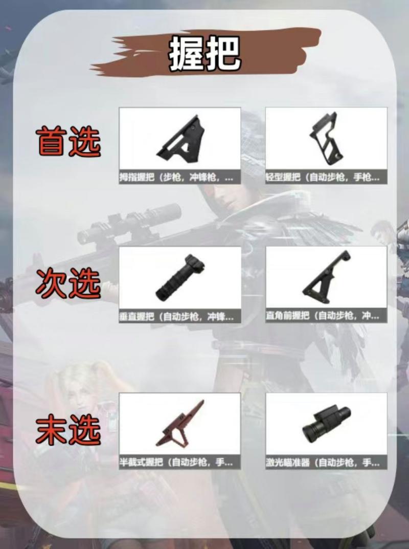 绝地求生枪械