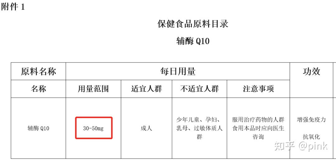 吃鸡辅助