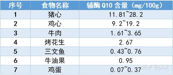 吃鸡辅助