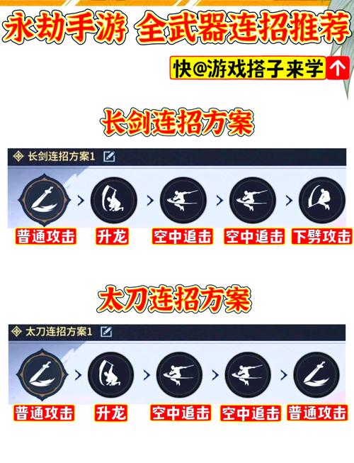 永劫无间怎么连招