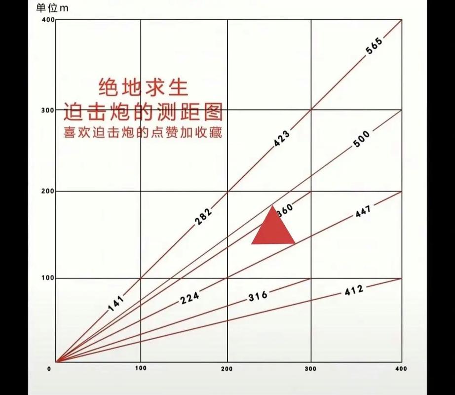 绝地求生辅助怎么用
