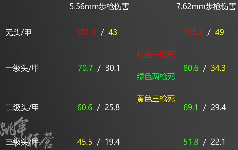 绝地求生游侠辅助卡盟使用指南：参数设置、隐蔽性及购买技巧