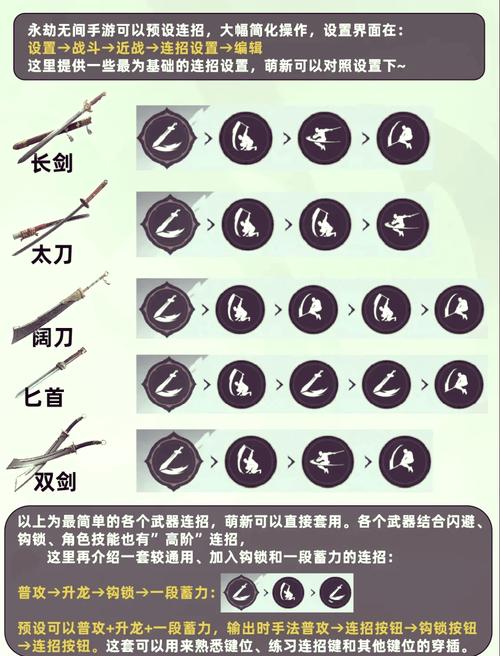 永劫无间武田连招