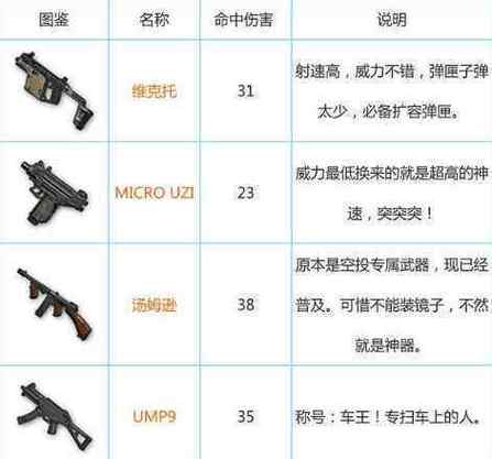 绝地求生