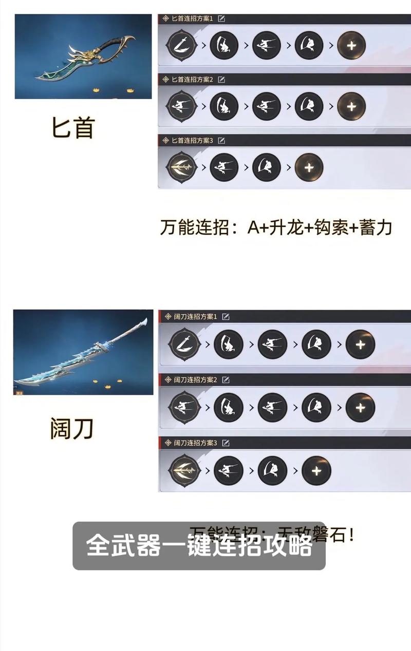 永劫无间武田连招