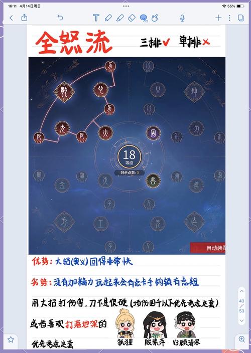 新手玩家必看！踏入永劫无间世界的入门准备与角色选择攻略