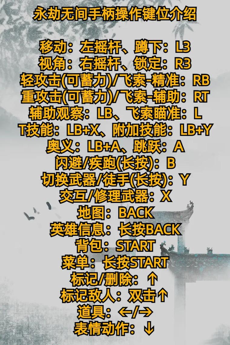 永劫无间定制辅助