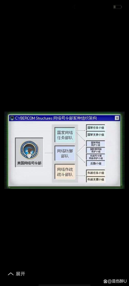 外挂卡盟