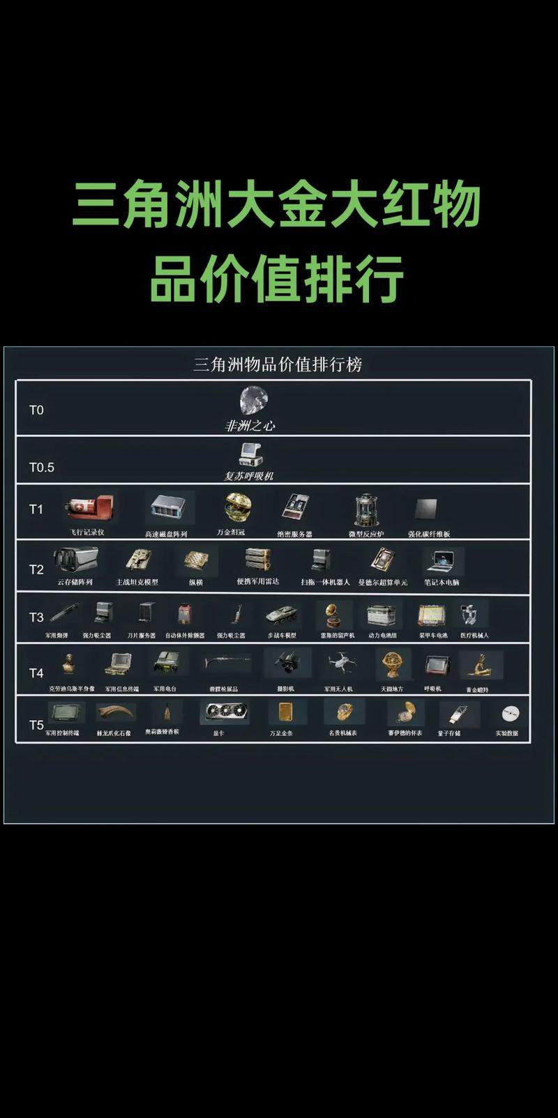 三角洲行动手游