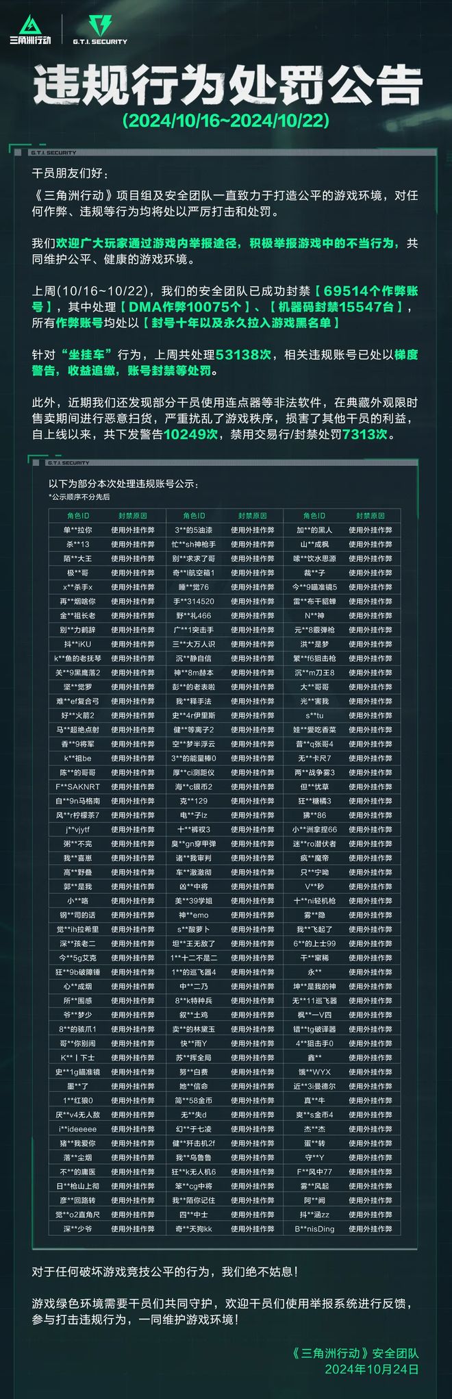 三角洲行动手游