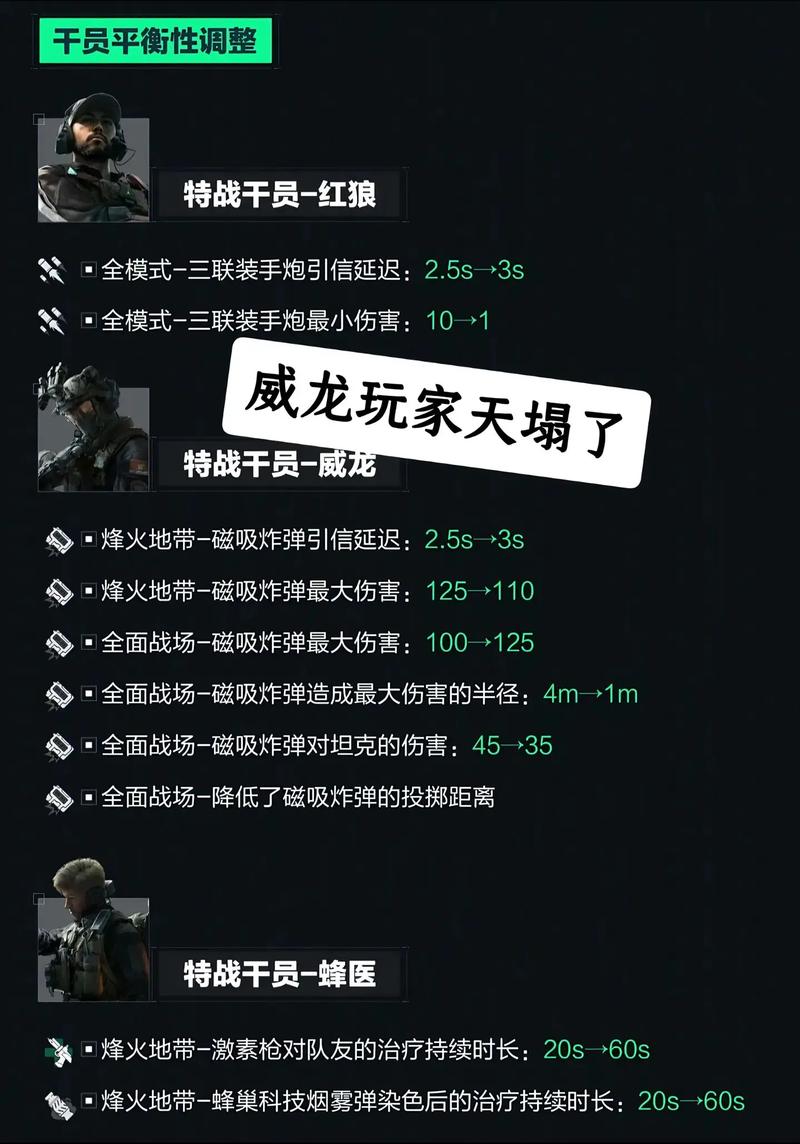 三角洲行动干员